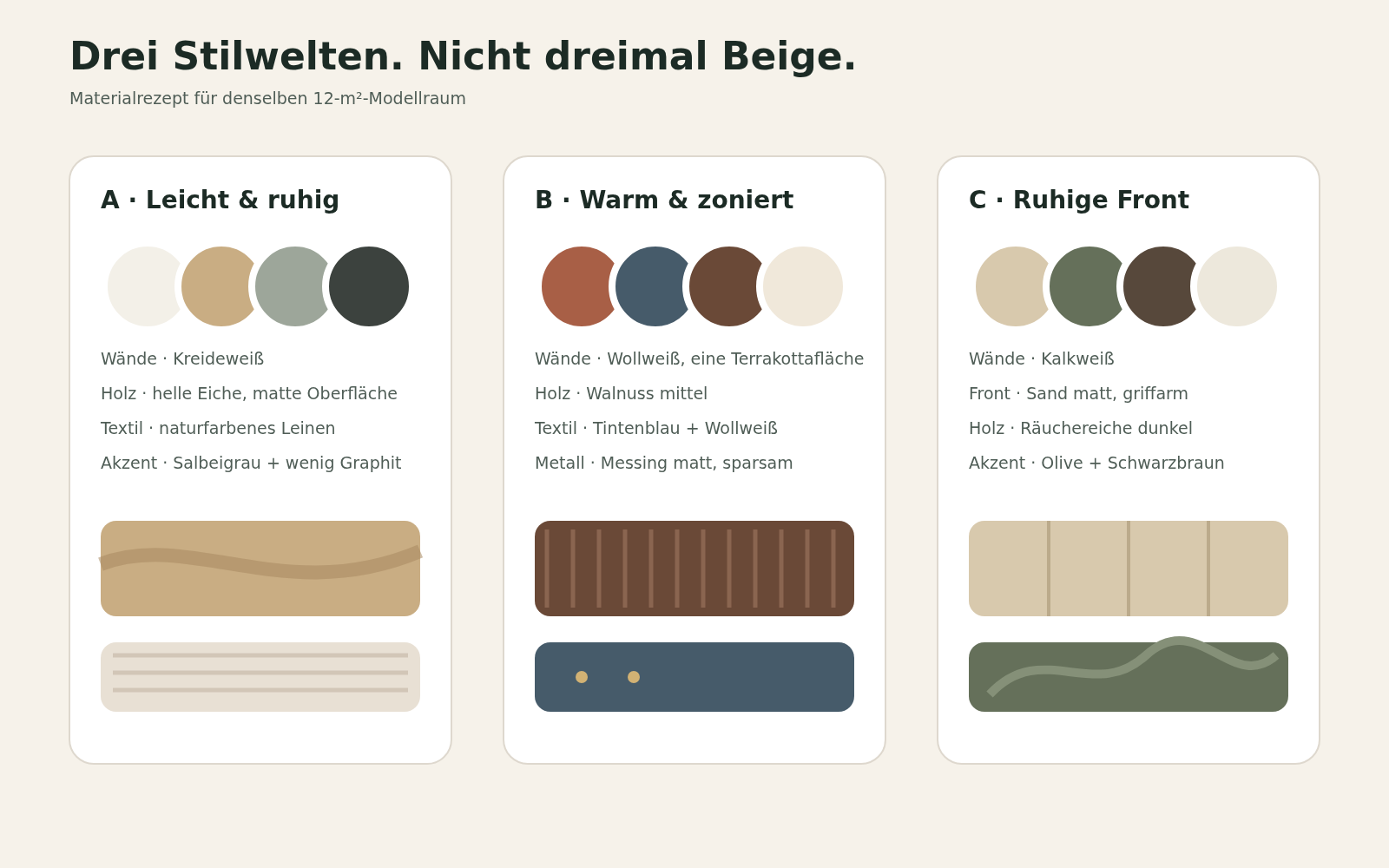 Materialboard mit drei Farbwelten: Kreideweiß, helle Eiche und Salbeigrau; Terrakotta, Tintenblau und Walnuss; Sand, Olive und Räuchereiche.